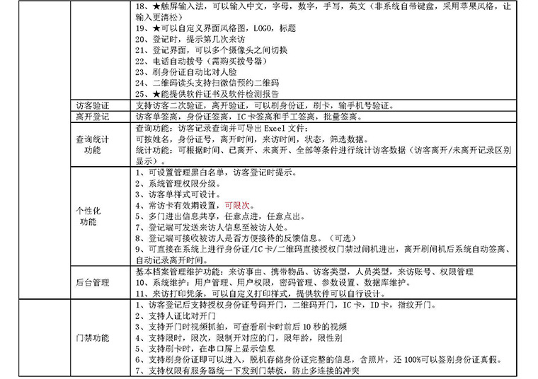 現(xiàn)貨學校小區(qū)機工廠訪客登記門衛(wèi)管理15.6寸雙屏訪客機終端一體機