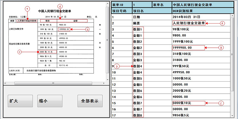 醫(yī)院銀行海關(guān)倉庫登記保險金融財稅單據(jù)表格信息OCR識別文字自動錄入排版定制開發(fā)