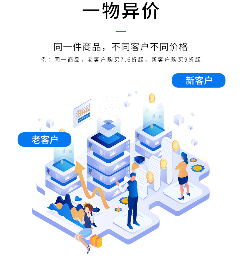 物流企業(yè)工廠服裝商場店鋪進貨銷售單機網(wǎng)絡(luò)庫存管理系統(tǒng)軟件定制開發(fā)