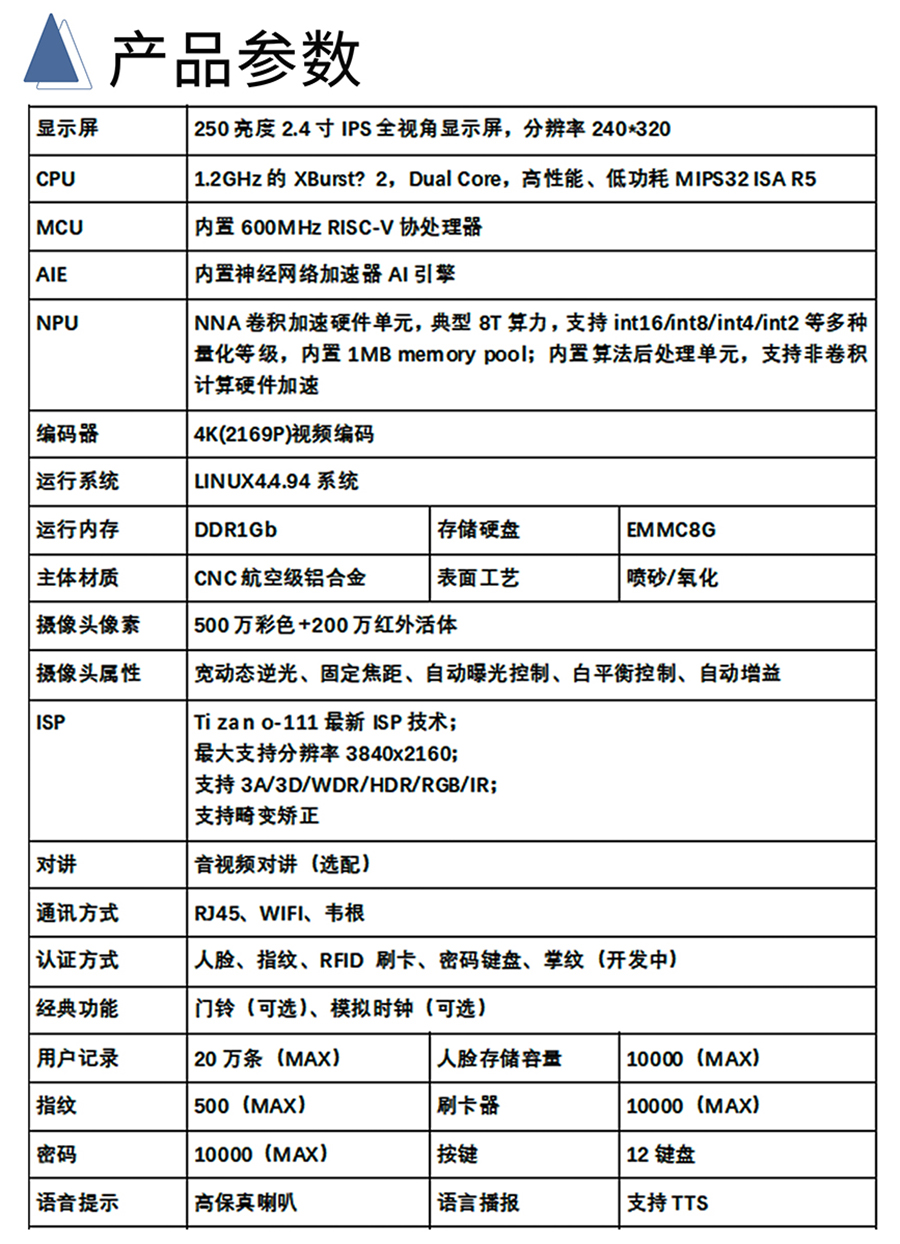 博奧智能多功能AI智能人臉識(shí)別語(yǔ)音提示視頻通話門(mén)禁控制單機(jī)聯(lián)網(wǎng)考勤機(jī)IC卡批發(fā)圖案定制