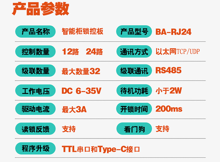 無屏掃碼智能柜網(wǎng)口鎖控板工廠現(xiàn)貨供應(yīng)支持定制軟件管理系統(tǒng)小程序按需開發(fā)開發(fā)格子柜電磁鎖控制PCBA模塊